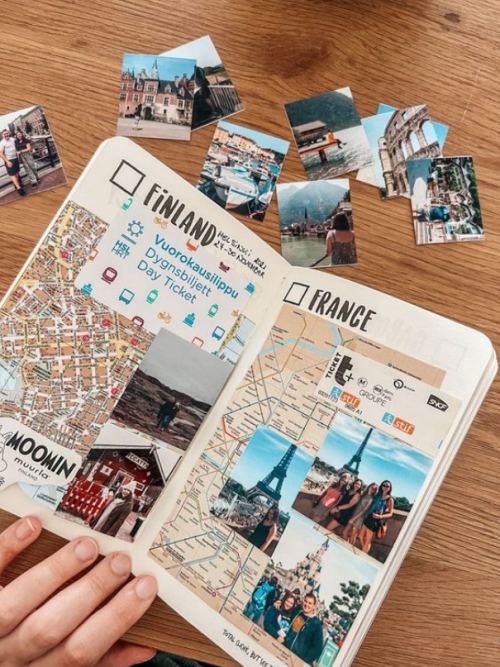 Kit of the Month - Summer Travel